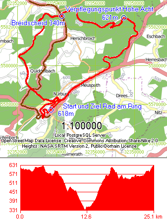 Nürburgring, M 1:100000, Karte: OSM Daten Nürburgring