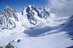 Chamonix - Panorama