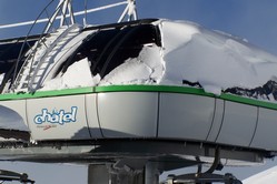 Portes du Soleil